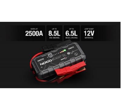 120GBX75
